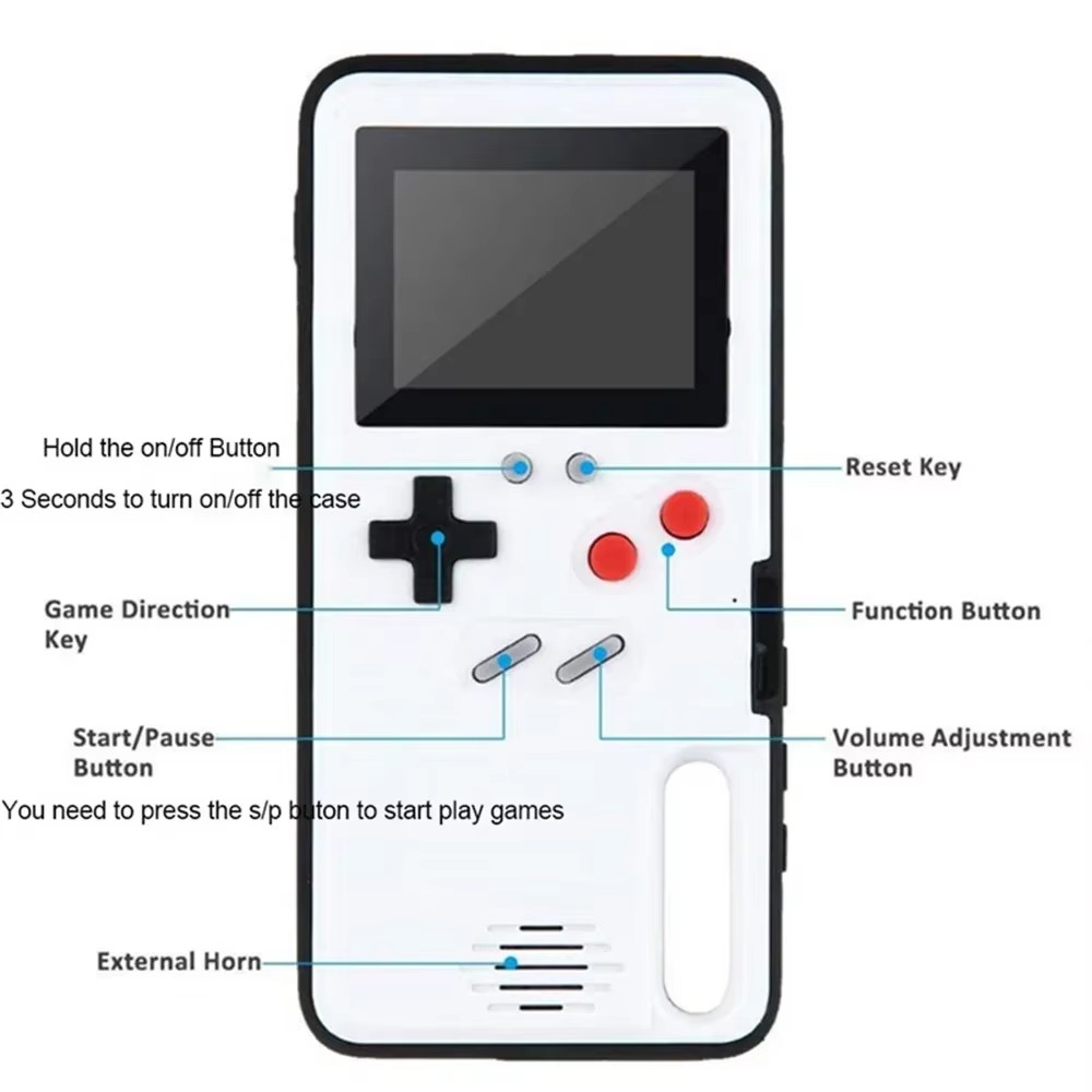 For iPhone 14 16 15 12 13 Pro  - Vintage Game Collection review and price