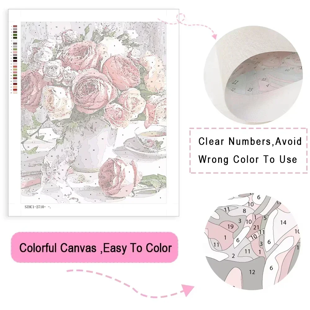 DIY Oil Painting By Numbers Vi - Vintage Things Collection review and price