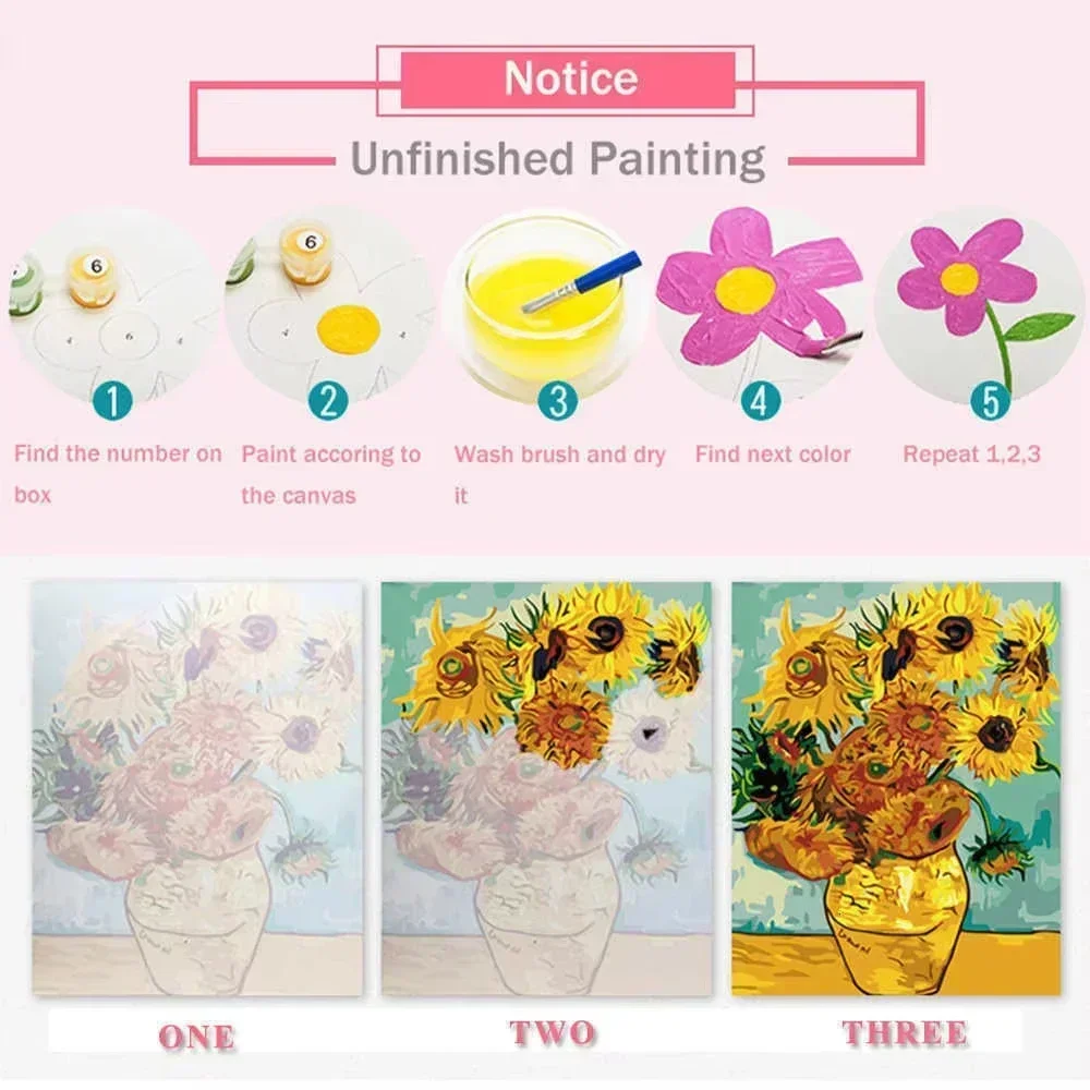 DIY Oil Painting By Numbers Vi - Vintage Things Collection review and price