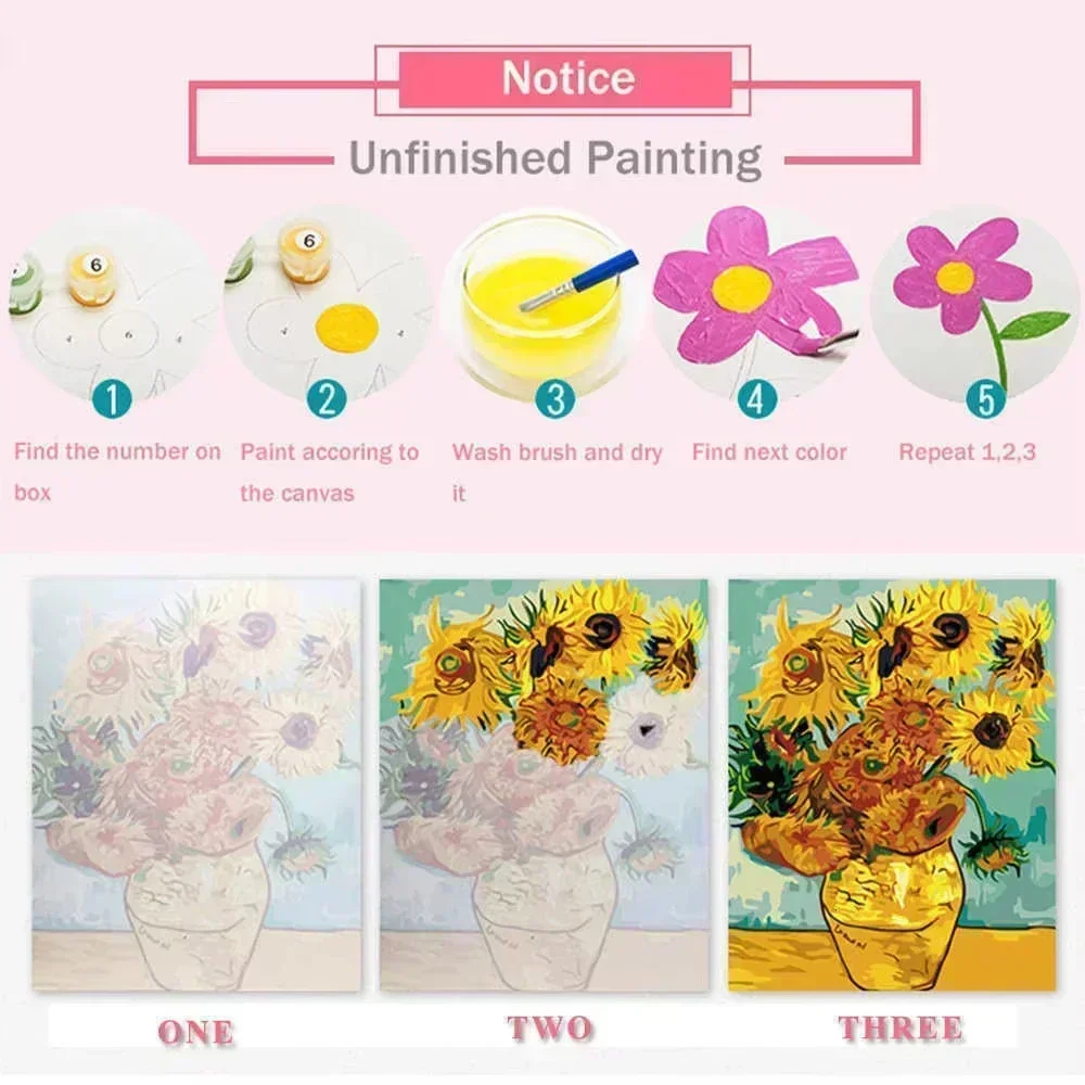 Digital Oil Painting By Number - Vintage Things Collection review and price